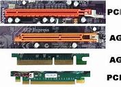 Perbedaan Socket Vga Ddr3 Dan Ddr5