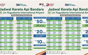 Tarif Kereta Bandara Madiun Solo